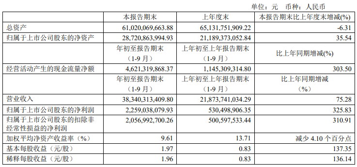 20210312135625_比亞迪4