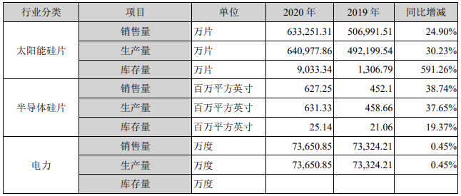 20210510134948_zhonghuan2