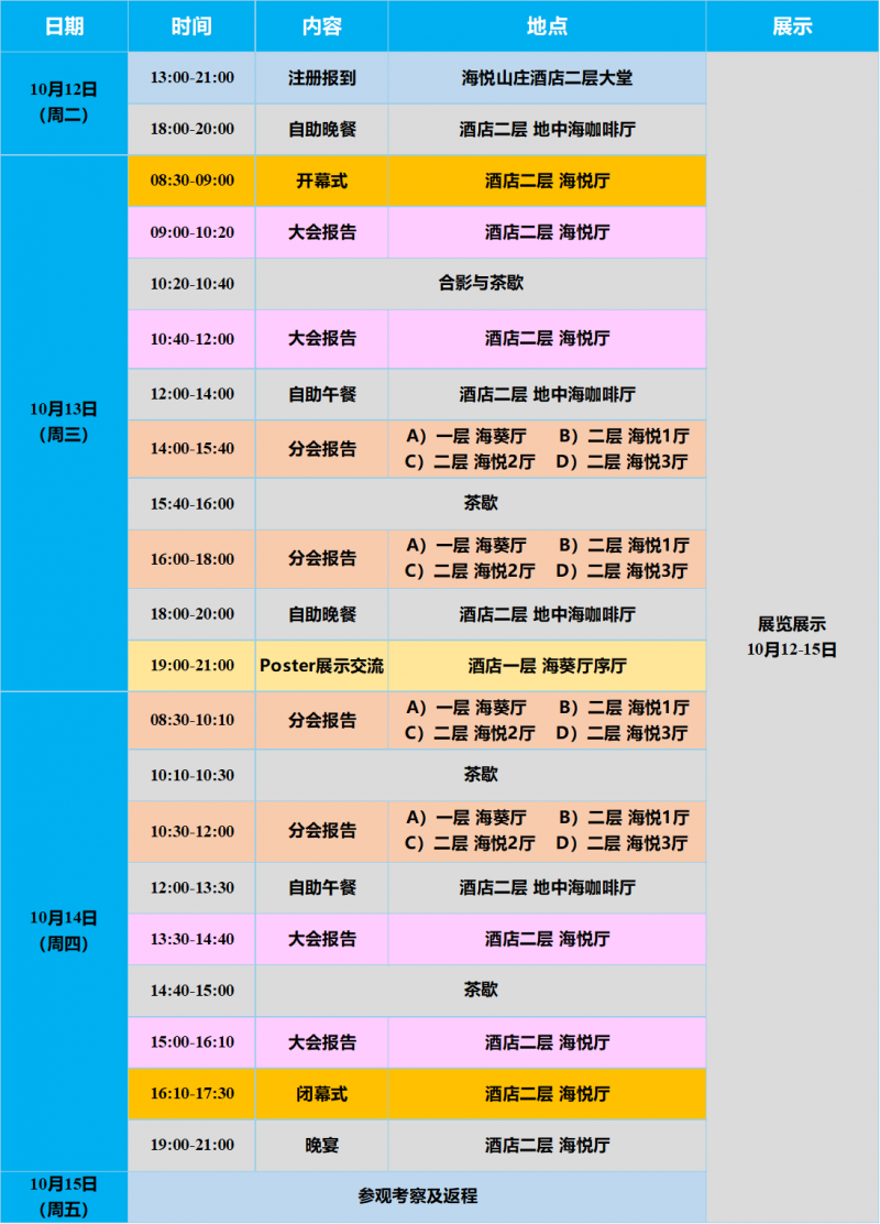 主要日程