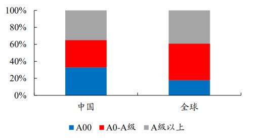 新能源車時代，功率半導體乘風而起 | 開源證券電子