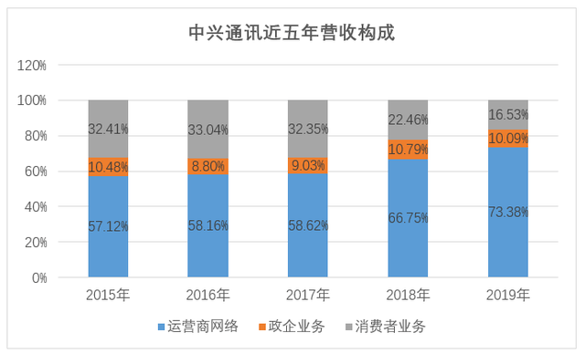 中興  (9)