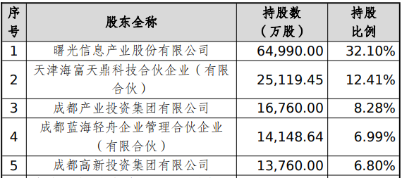 20211011134045_海光2