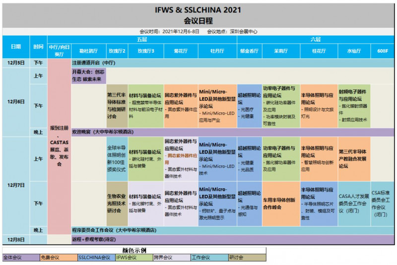 會議日程安排