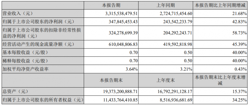 20220413091708_圖片1