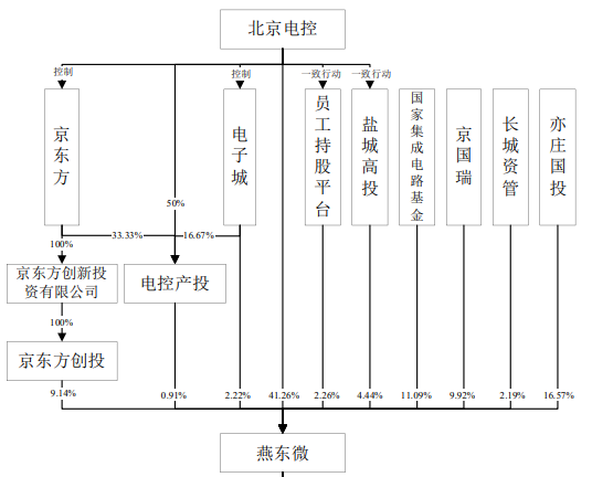 20220414134506_微信圖片_20220414133643