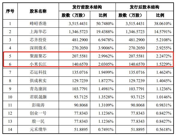 20220420134447_微信圖片_20220420134003