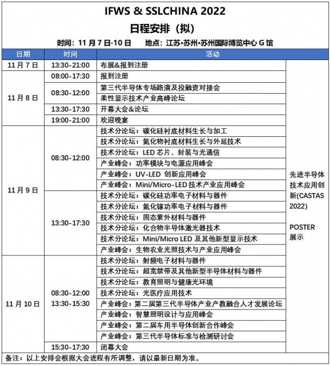 分論壇日程圖