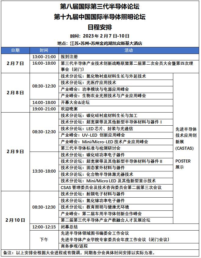 1.30日程表