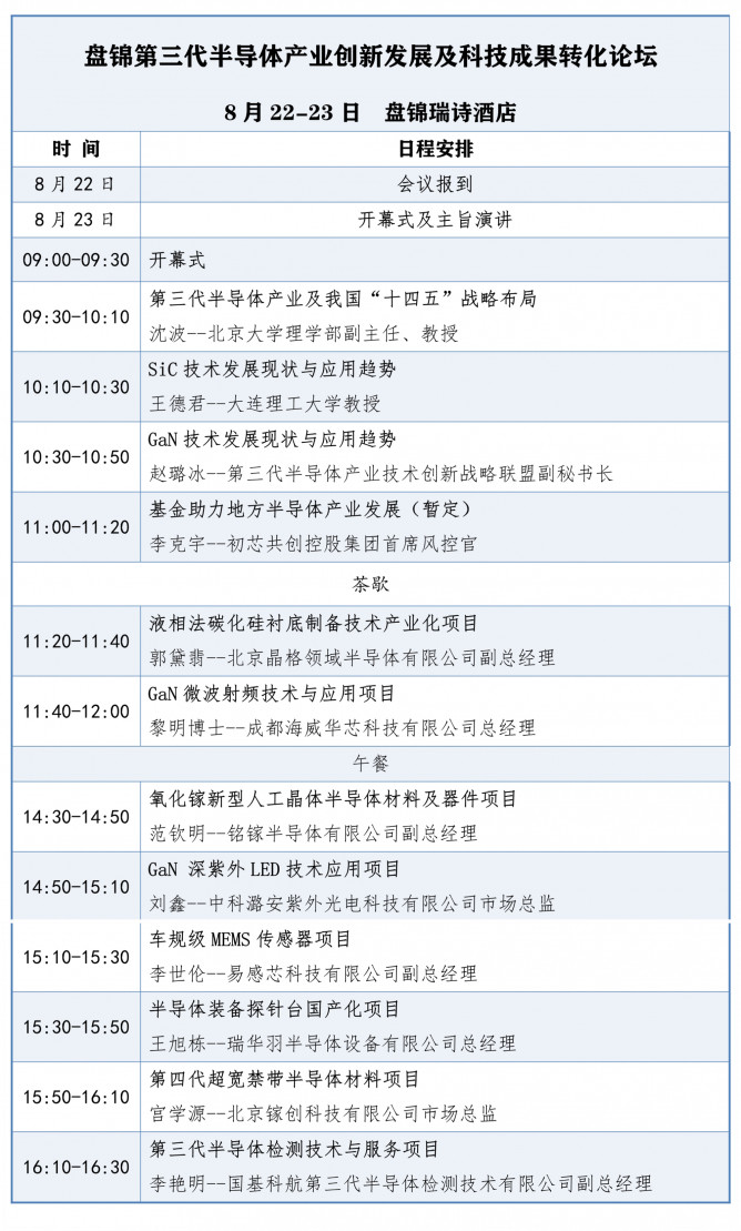 盤(pán)錦第三代半導(dǎo)體產(chǎn)業(yè)創(chuàng)新發(fā)展及成果轉(zhuǎn)化論壇最新日程