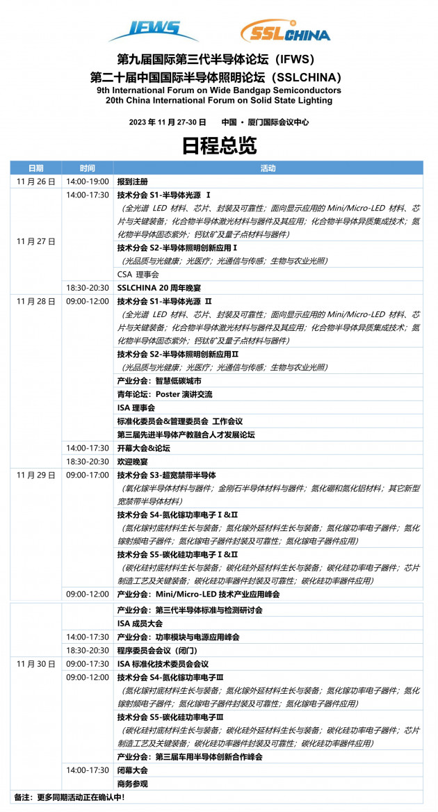 年度論壇日程總覽2023