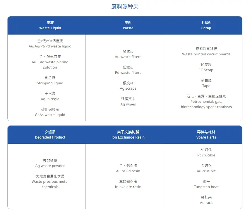 聚燦光電2023年年報