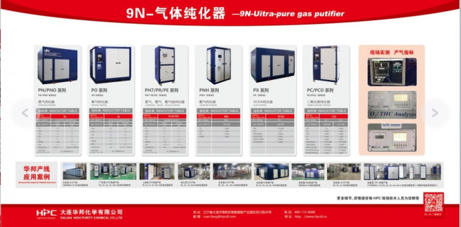 9N氣體純化器