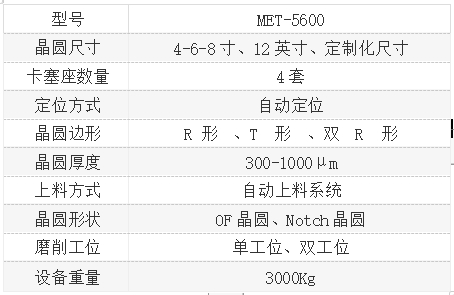 全自動倒角機產(chǎn)品規(guī)格