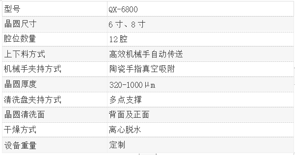 全自動單片晶圓清洗機（QX-2000）設備產(chǎn)品規(guī)格