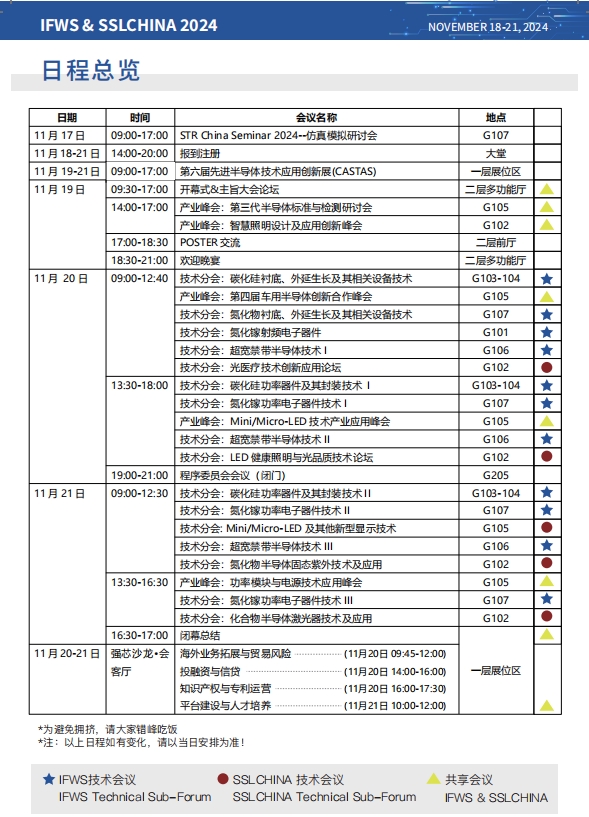 大會(huì)日程總覽1113