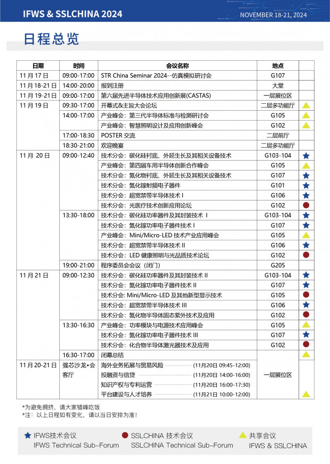 2024年度論壇日程總覽